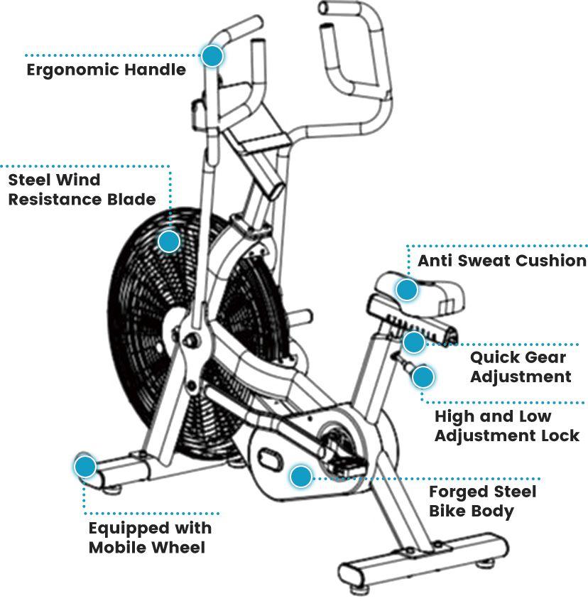 Air Bike Comercial 