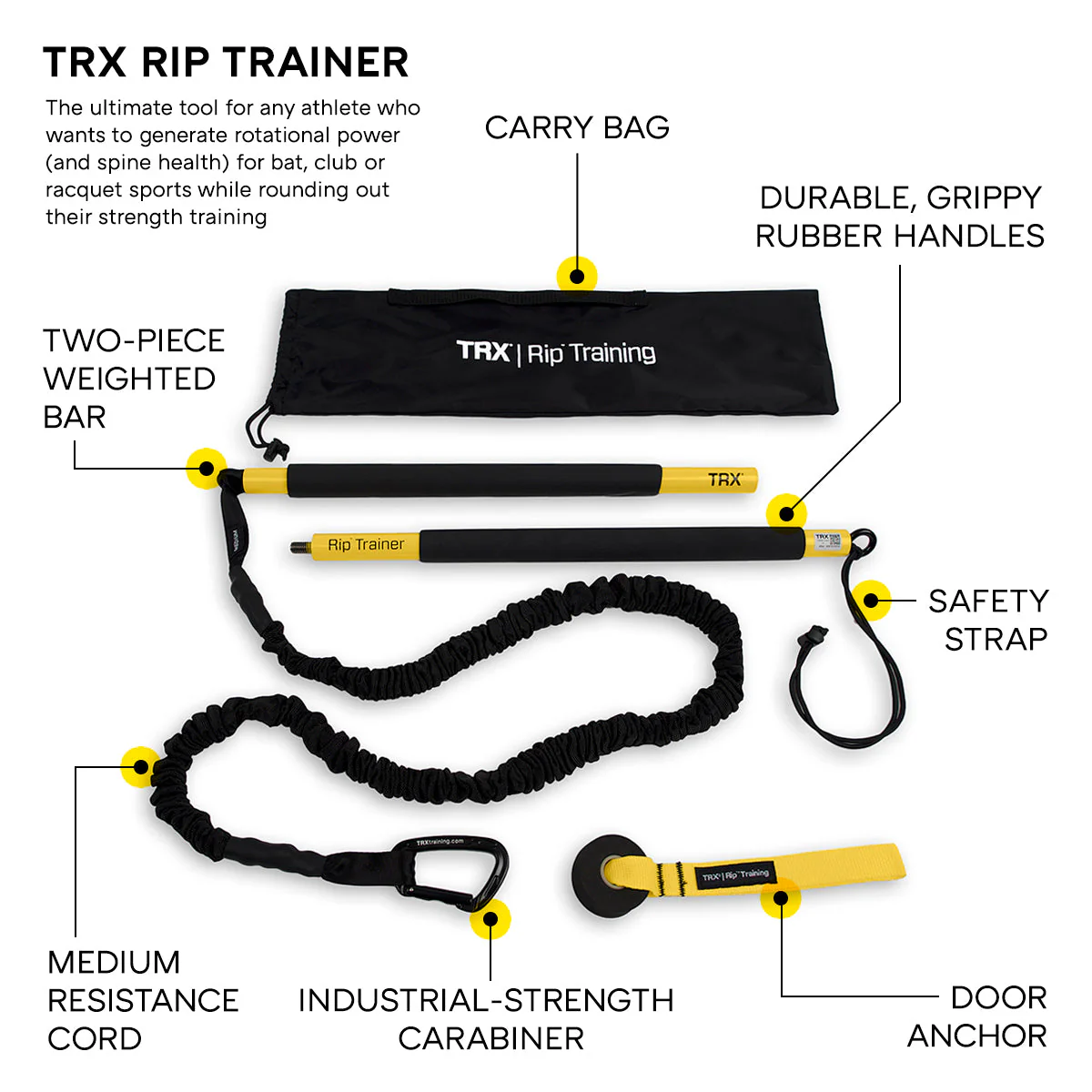 Rip Trainer