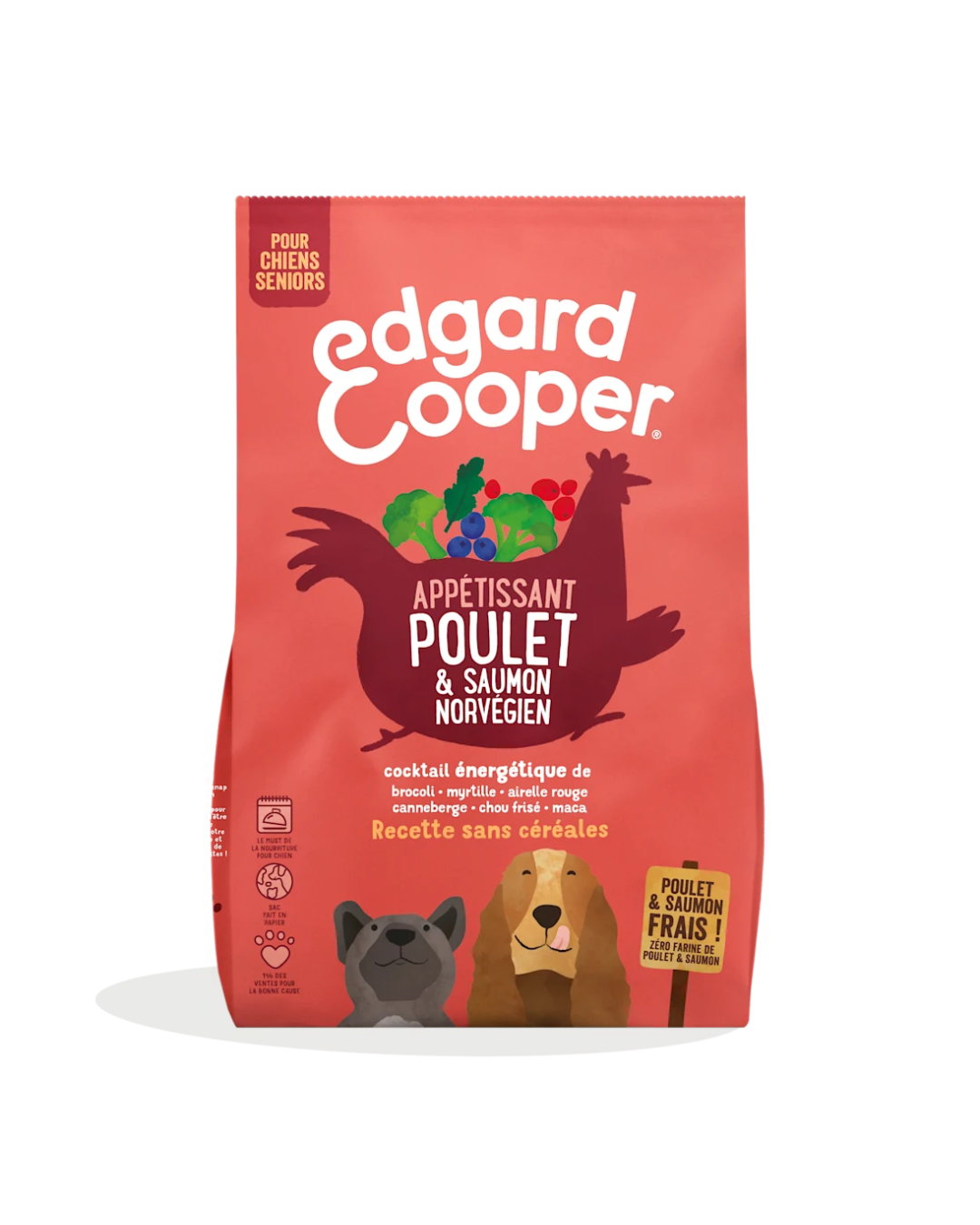 Poulet Frais et Saumon de Norvège – Aliment Sec pour Chiens – Edgard Cooper