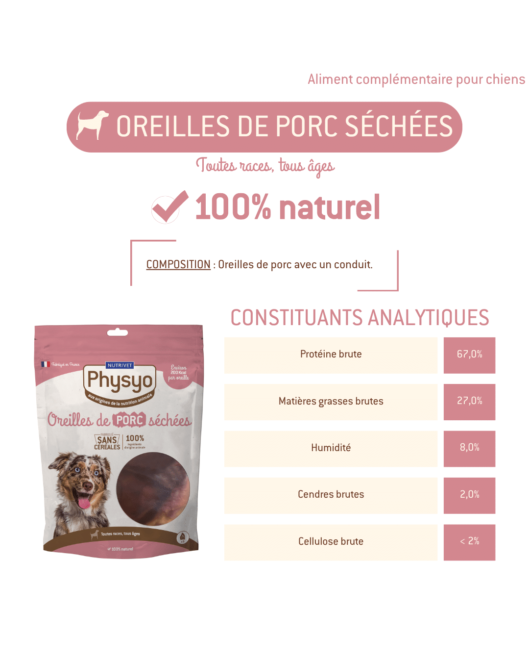 Physyo Oreilles de Porc Séchées pour Chiens – 5 Unités