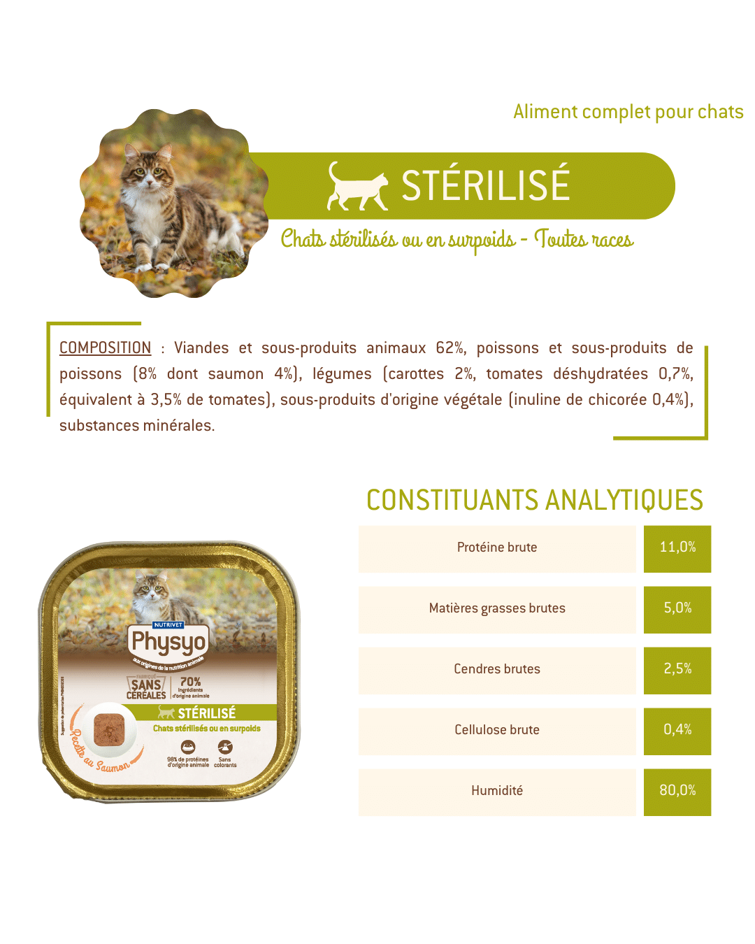 Physyo – Terrine au Saumon pour Chats Stérilisés