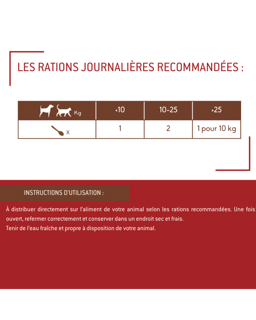 Physyo Aliment complémentaire pour chiens et chats – Confort articulaire 
