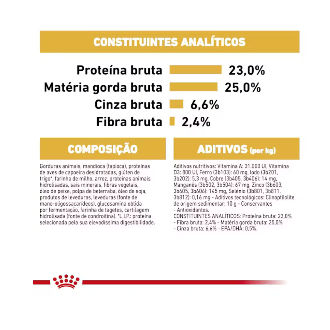 Great Dane Adult- Alimento Seco- Royal Canin