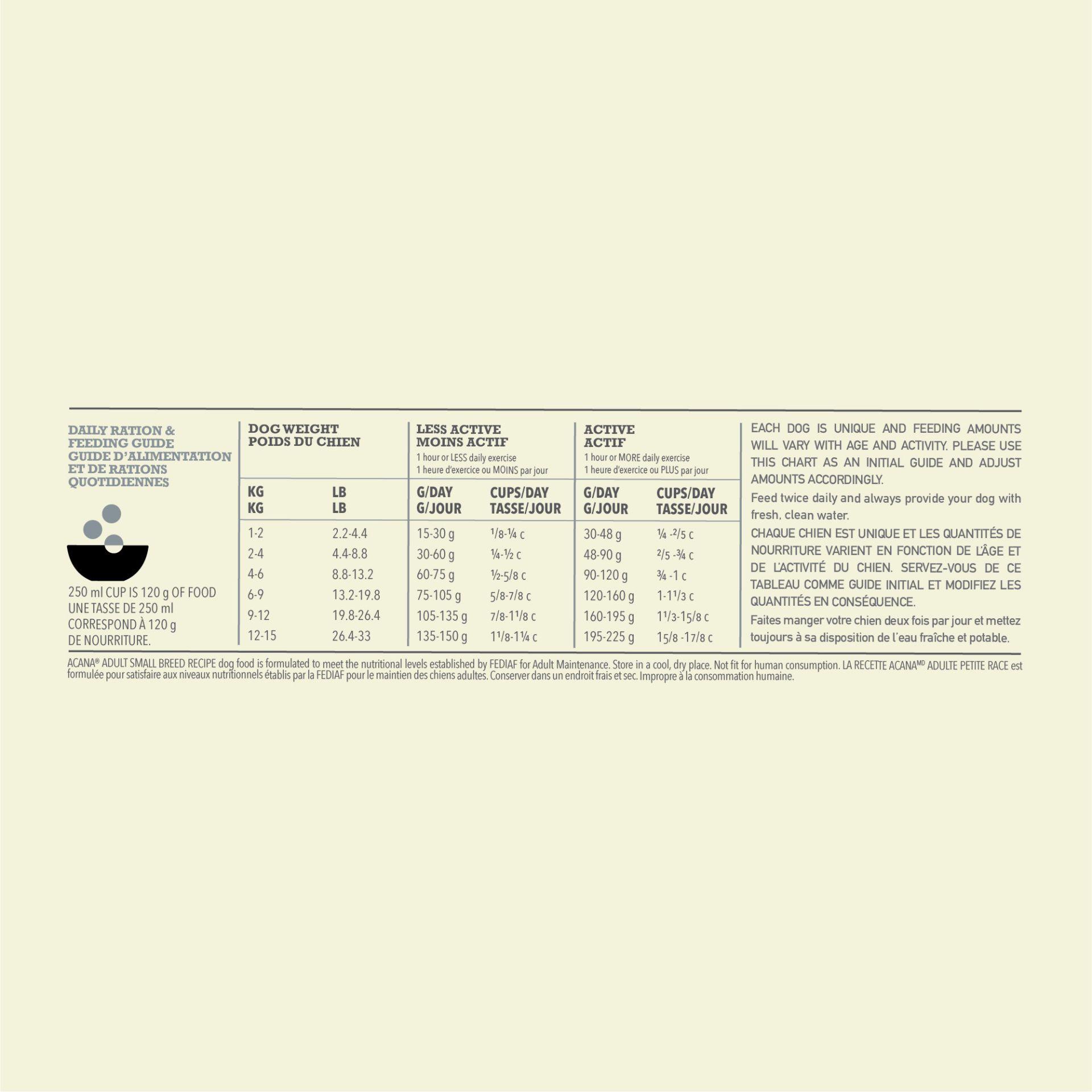 ACANA™ Adult Dog Small Breed