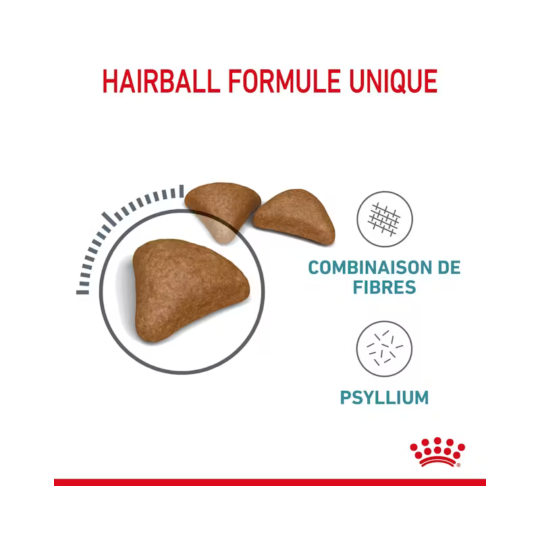 Hairball Care- Aliment Sec- Royal Canin 