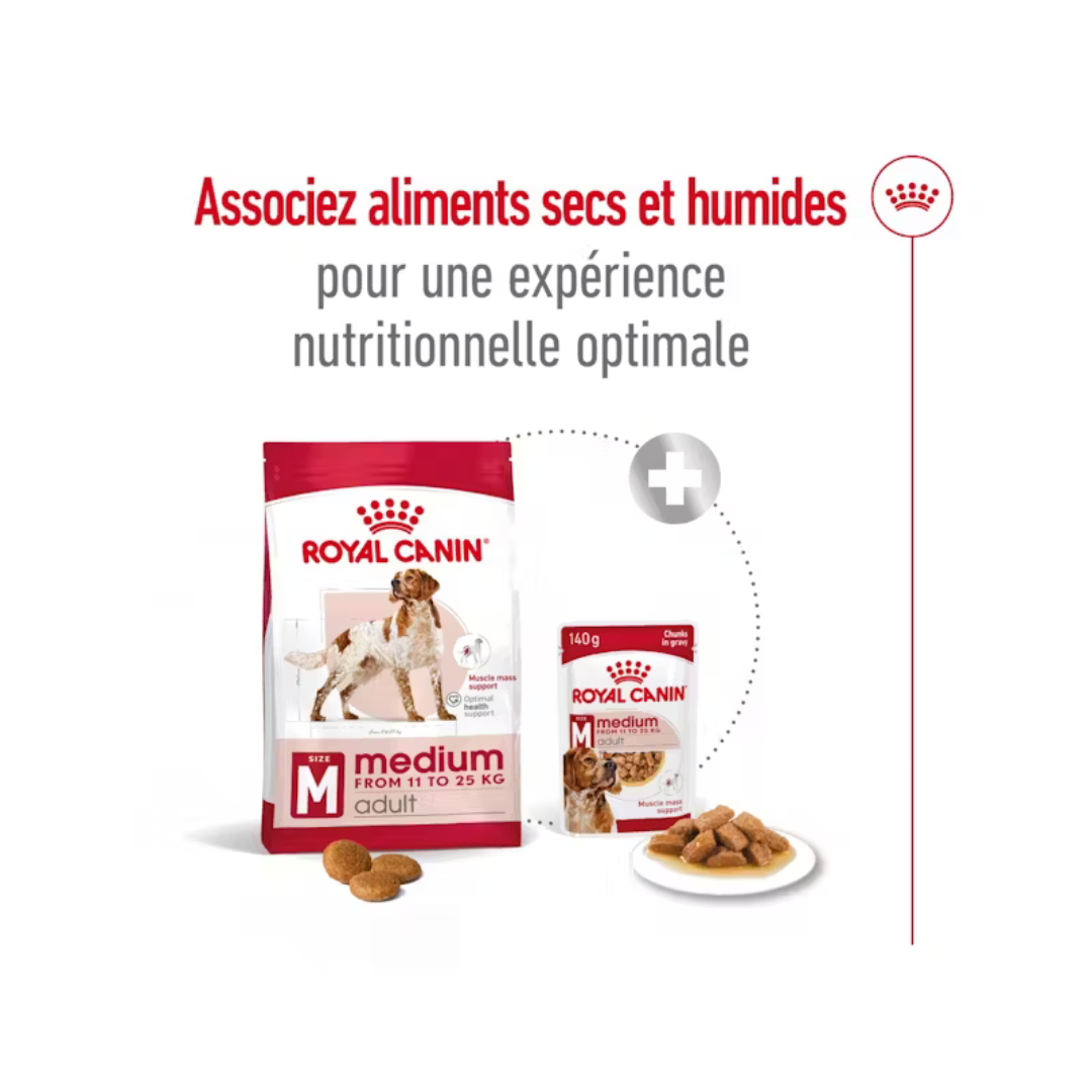 Medium Adult- Aliment Sec- Royal Canin 