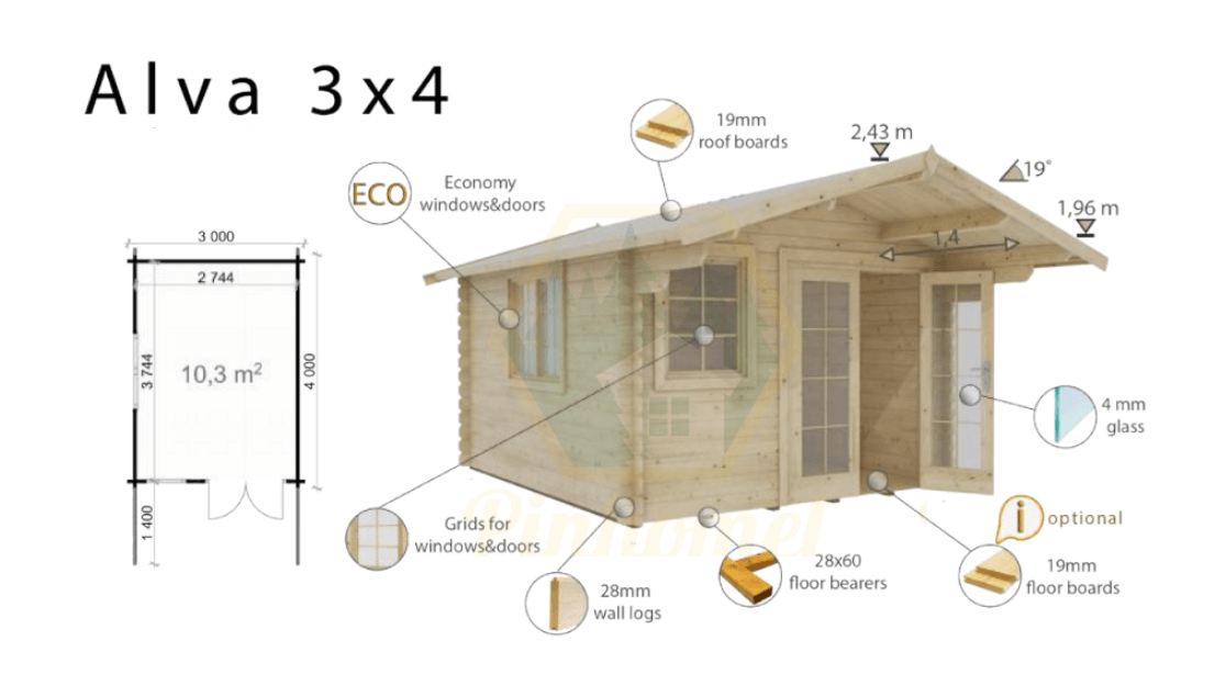 ALVA - 3x4m, 28mm 
